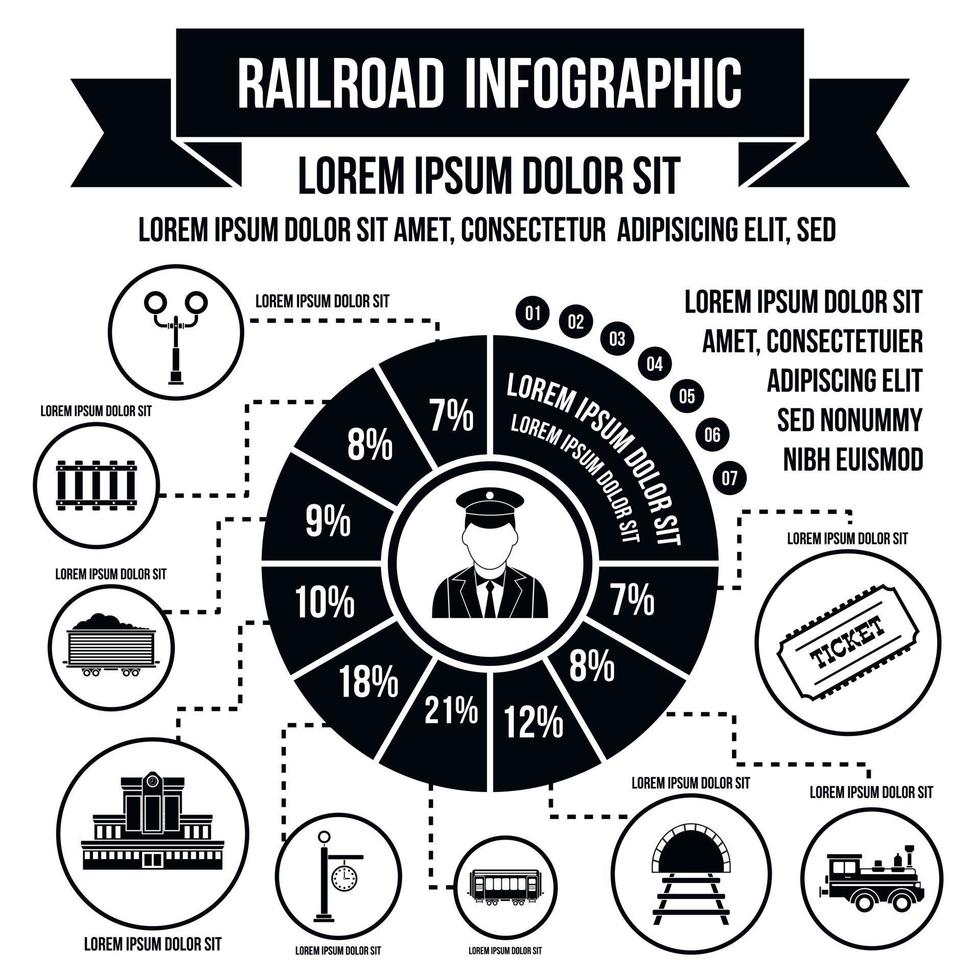 elementi infografici ferroviari, stile semplice vettore
