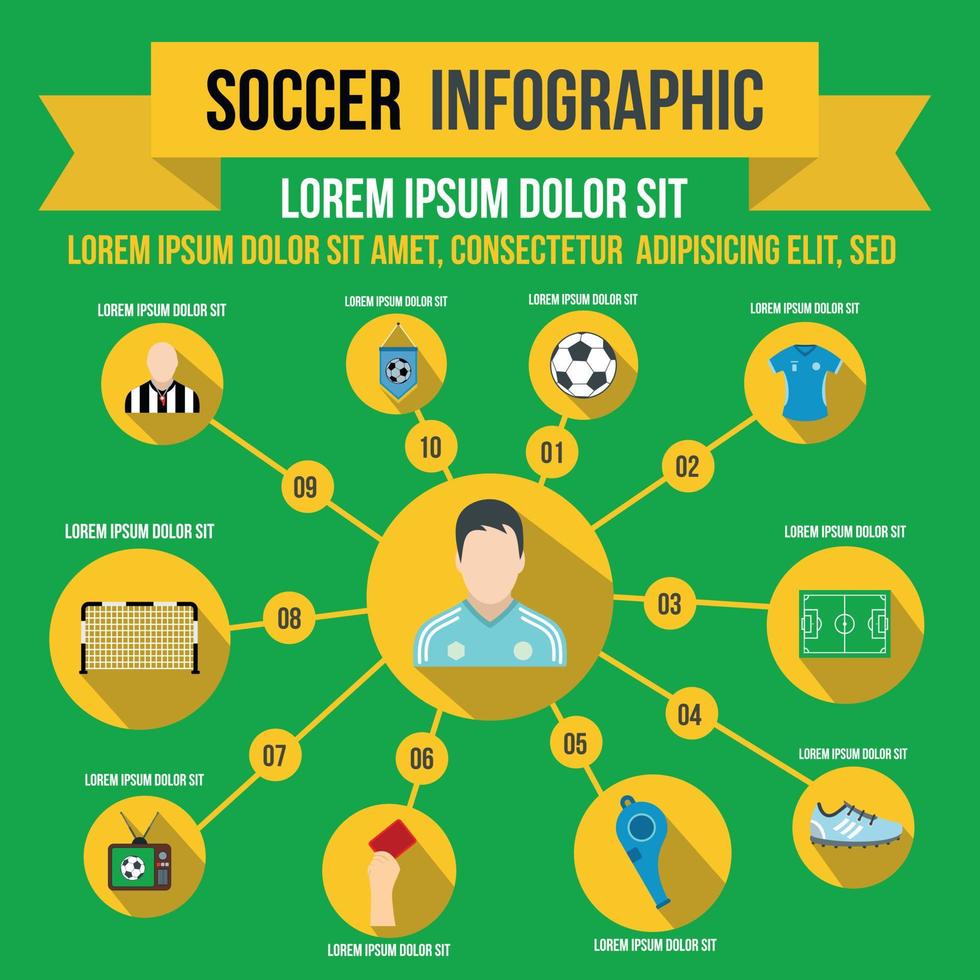 infografica calcio, stile piatto vettore