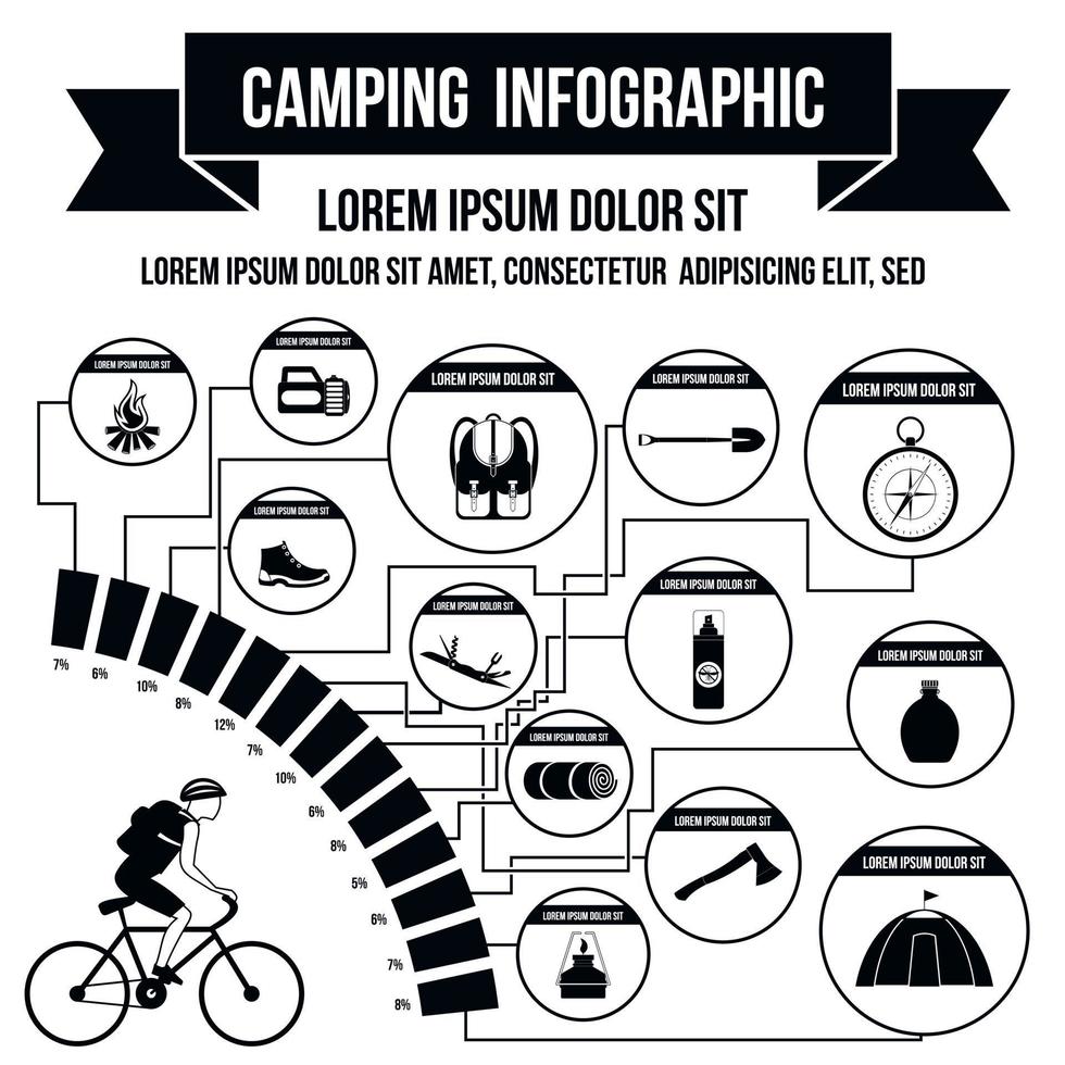 infografica da campeggio, stile semplice vettore