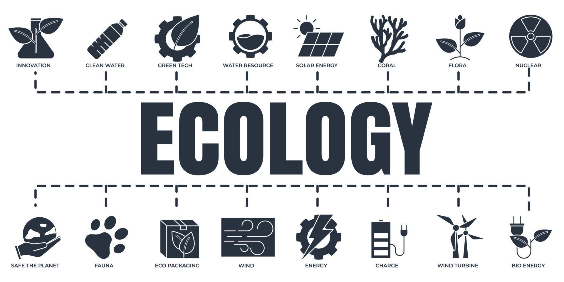 ecologico. insieme dell'icona di web della bandiera di ecologia di sostenibilità ambientale. energia solare, turbina eolica, nucleare e altro concetto di illustrazione vettoriale. vettore