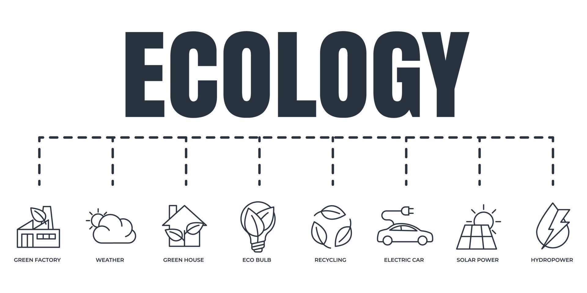 ecologico. insieme dell'icona di web della bandiera di ecologia di sostenibilità ambientale. casa verde, auto elettrica, energia idroelettrica, meteo, energia solare, fabbrica verde, riciclaggio, concetto di illustrazione vettoriale di lampadine eco.