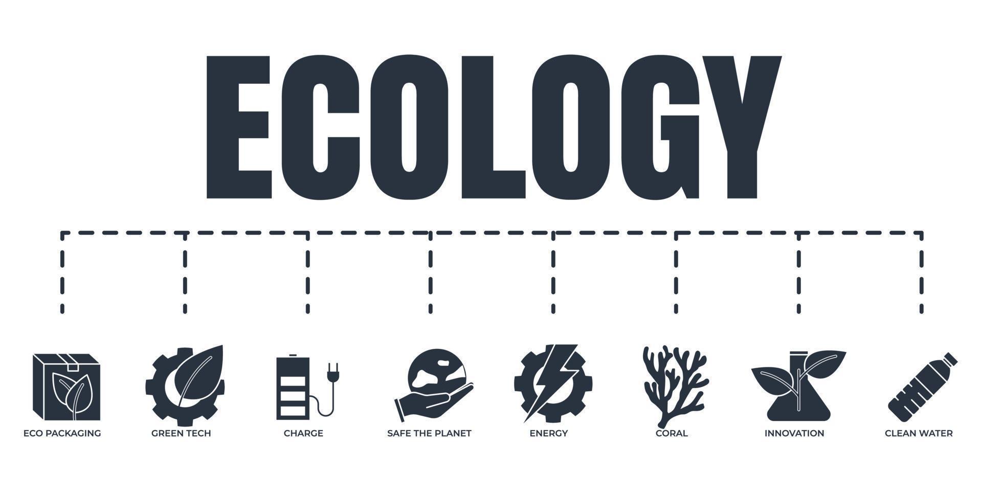 ecologico. insieme dell'icona di web della bandiera di ecologia di sostenibilità ambientale. tecnologia verde, energia, sicurezza del pianeta, innovazione, acqua pulita, corallo, imballaggio ecologico, concetto di illustrazione vettoriale di carica.