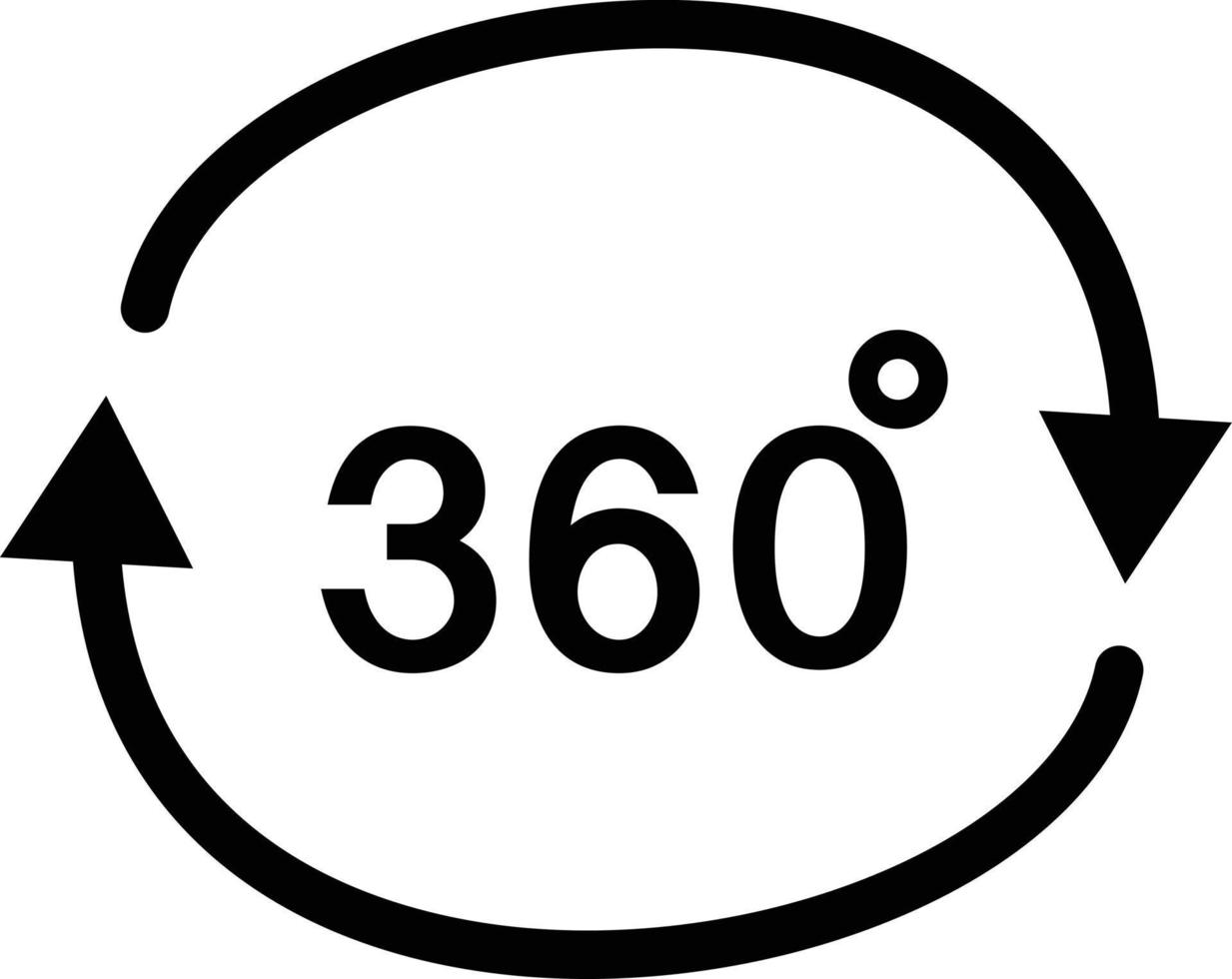 Icona dell'angolo di 360 gradi. simbolo dell'angolo di 360 gradi. simbolo dell'angolo di 360 gradi. rotazione di 360 icone vettoriali. vettore