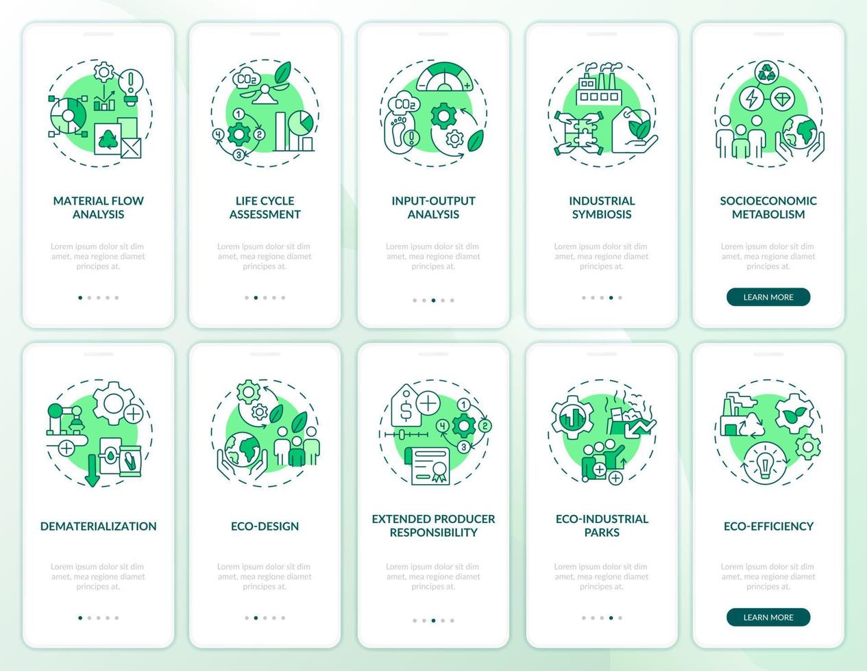 set di schermate per app mobili per l'onboarding verde di ecologia industriale. guida alla sostenibilità 5 passaggi pagine di istruzioni grafiche con concetti lineari. ui, ux, modello gui. vettore