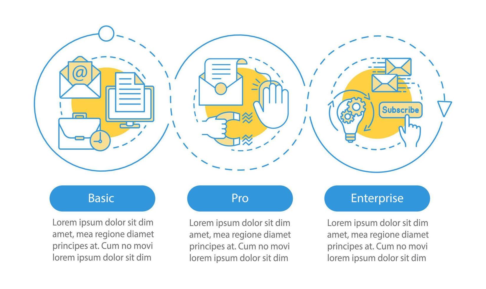 modello di infografica vettoriale per l'abbonamento all'e-mail marketing. elementi di design di presentazione aziendale. tariffa pro. visualizzazione dei dati, tre fasi. grafico della sequenza temporale del processo. layout del flusso di lavoro, icone lineari