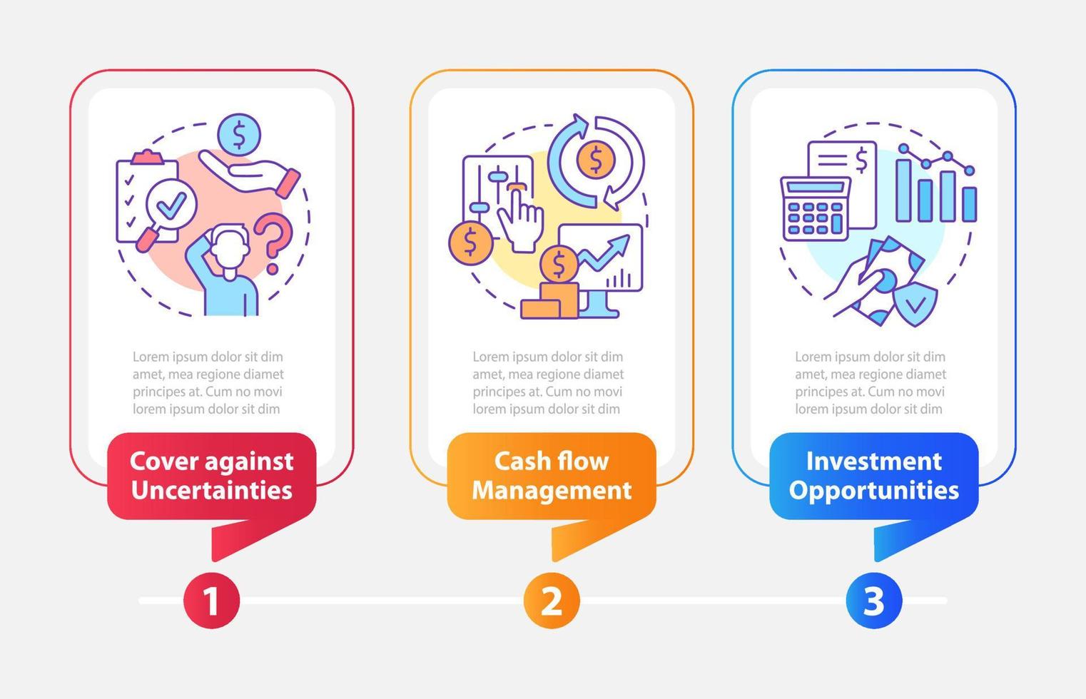 vantaggi del modello di infografica servizio rettangolo assicurativo. visualizzazione dei dati con 3 passaggi. grafico delle informazioni sulla sequenza temporale del processo. layout del flusso di lavoro con icone di linea vettore