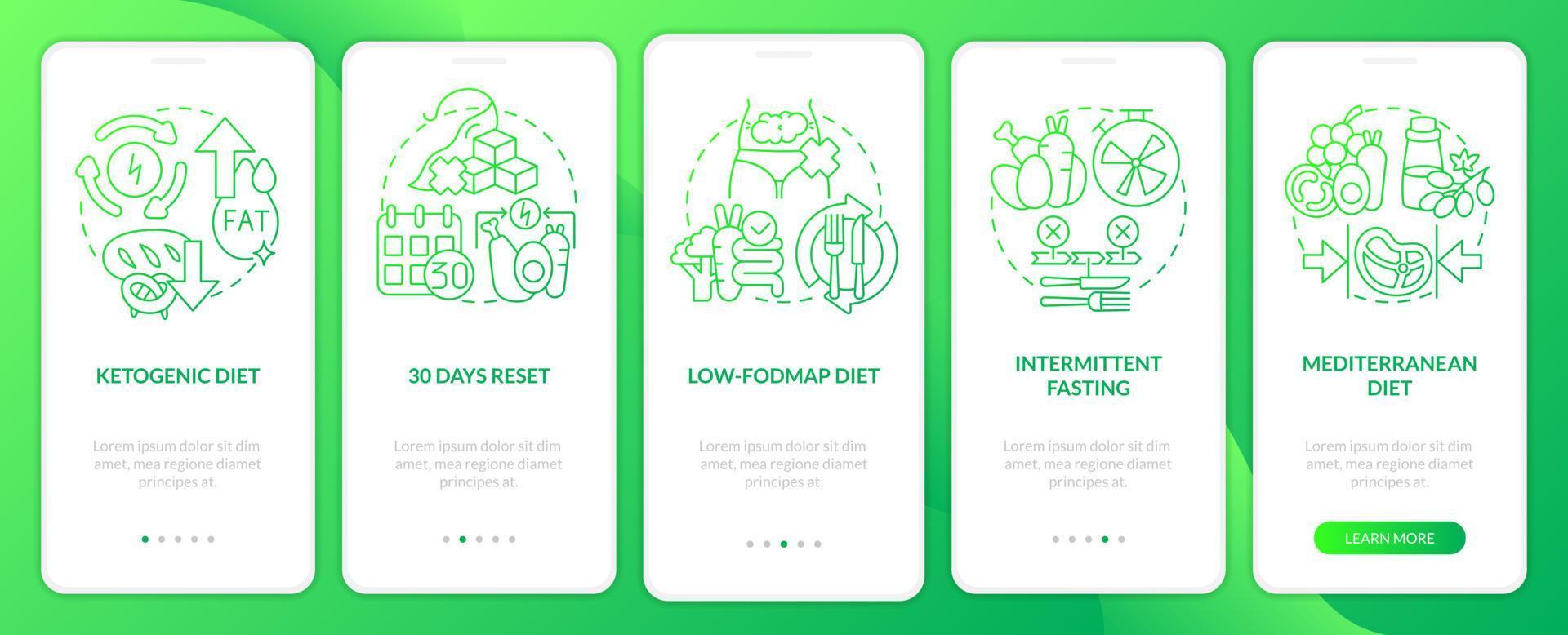 schermo dell'app mobile onboarding gradiente verde diete alla moda. nutrizione dettagliata 5 passaggi pagine di istruzioni grafiche con concetti lineari. ui, ux, modello gui. vettore