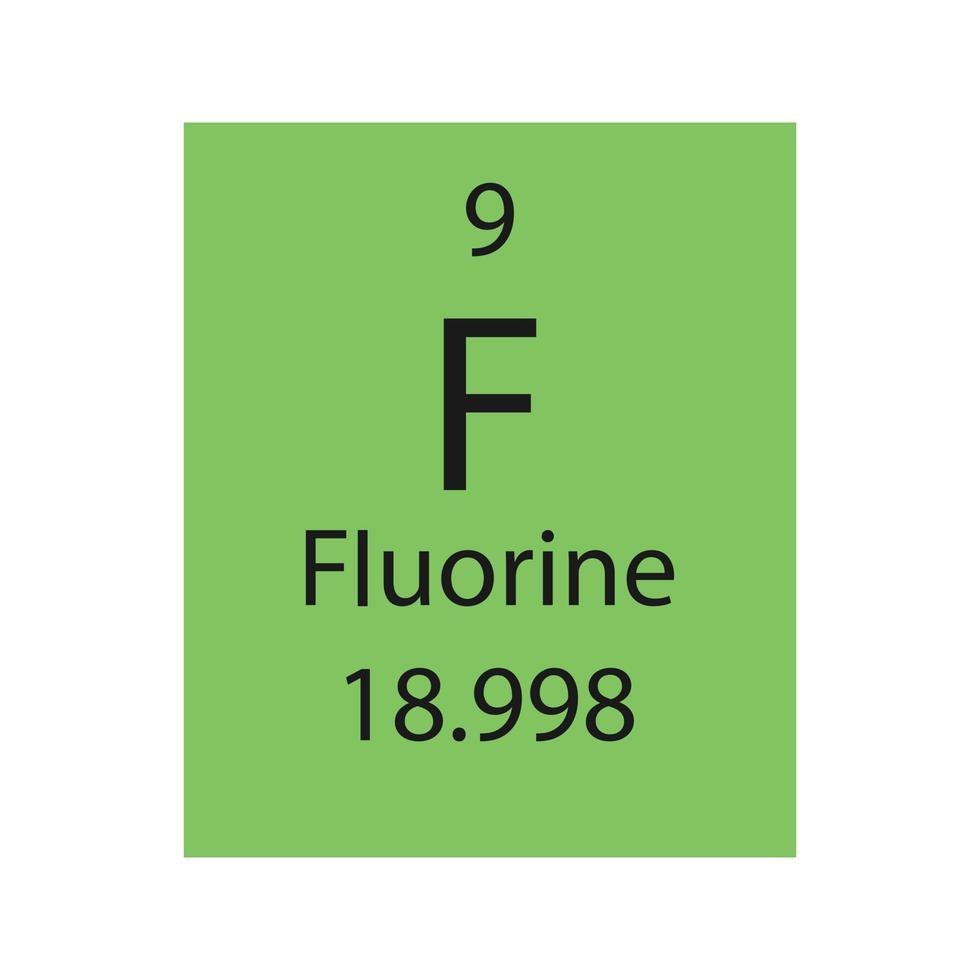 simbolo del fluoro. elemento chimico della tavola periodica. illustrazione vettoriale. vettore