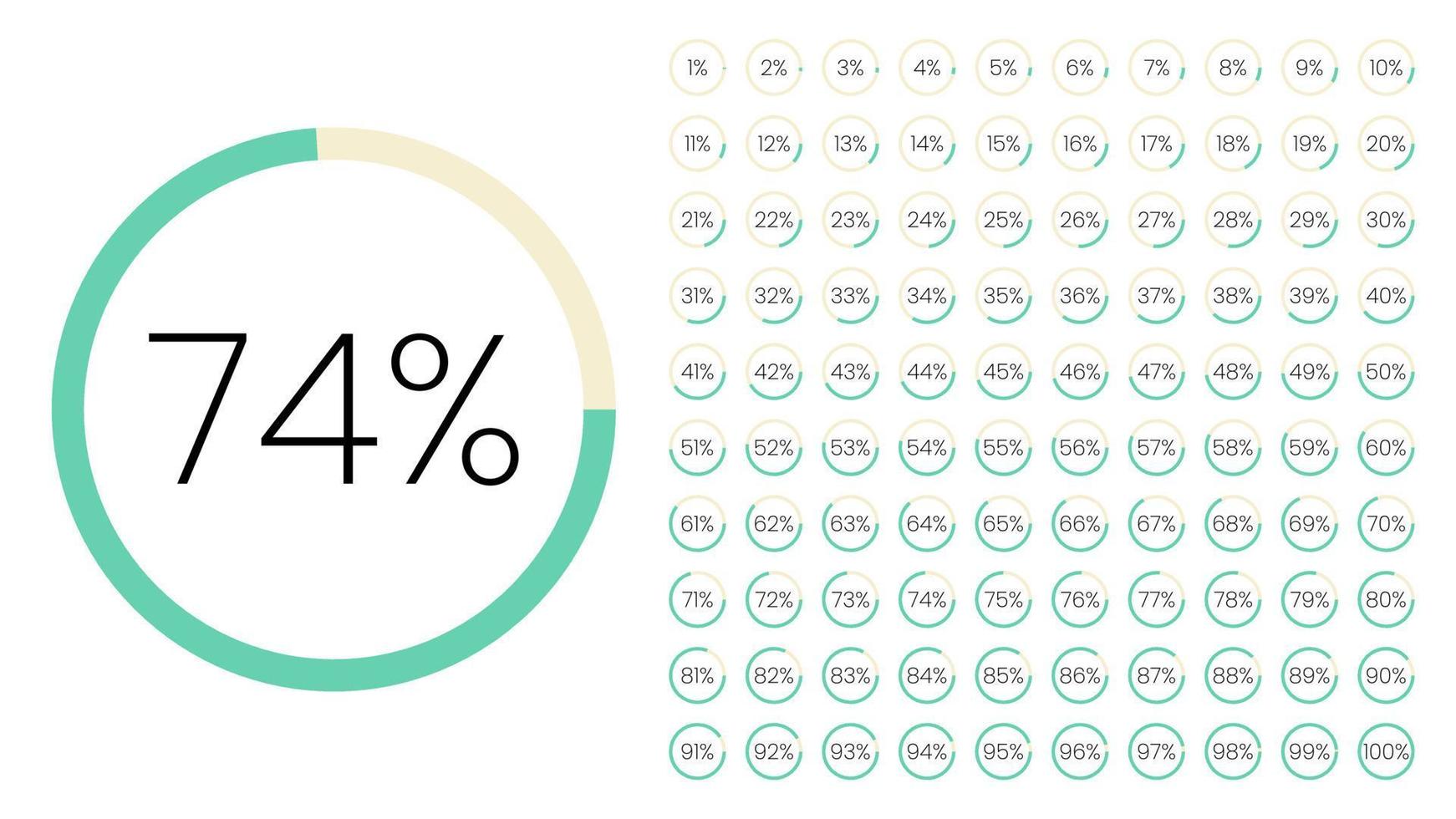 set di metri di percentuale del cerchio da 0 a 100 per infografica, interfaccia utente di progettazione dell'interfaccia utente. diagramma a torta colorato download progressi da viola a bianco su sfondo bianco. vettore diagramma circolare.