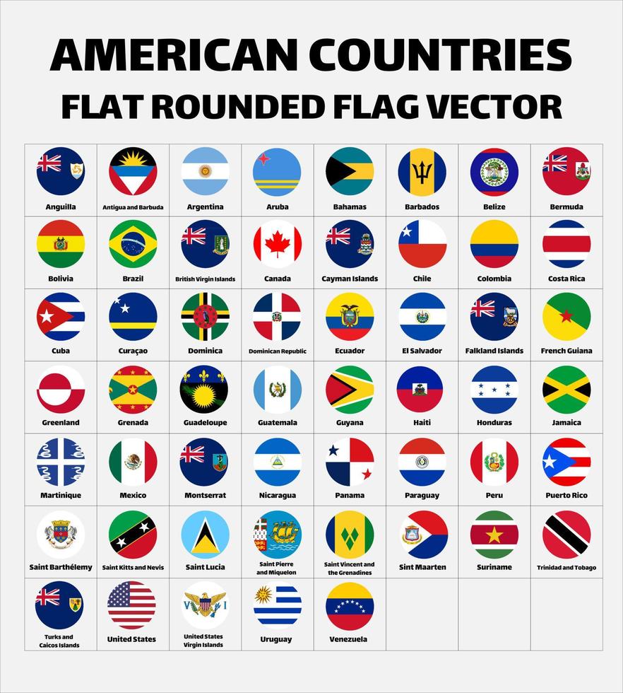bandiere dei paesi americani piatto vettore arrotondato