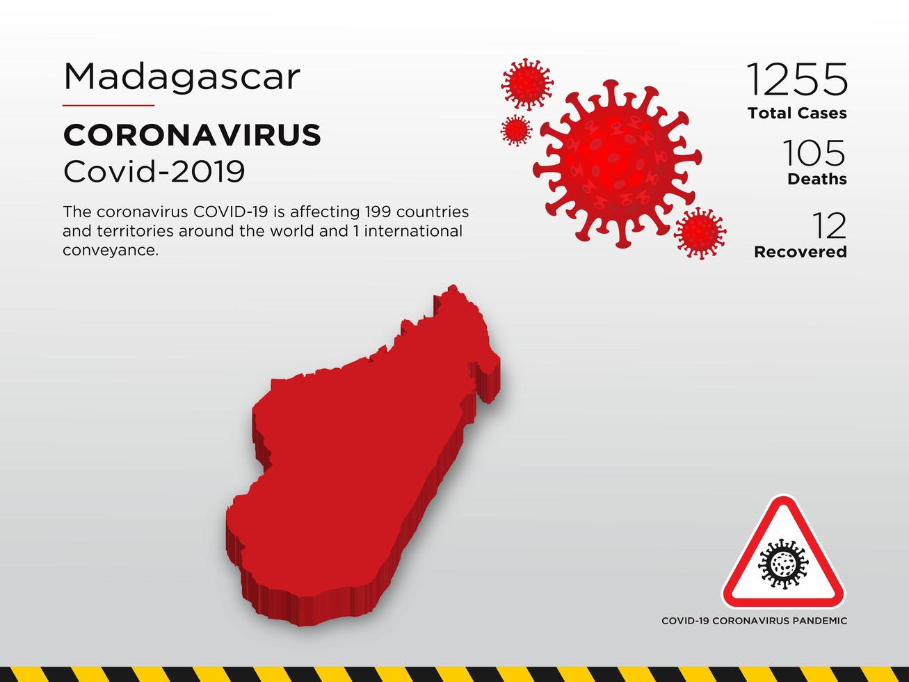 mappa del paese colpita dal Madagascar del coronavirus vettore