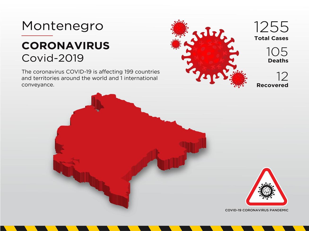 Mappa del paese interessato del Montenegro del coronavirus vettore