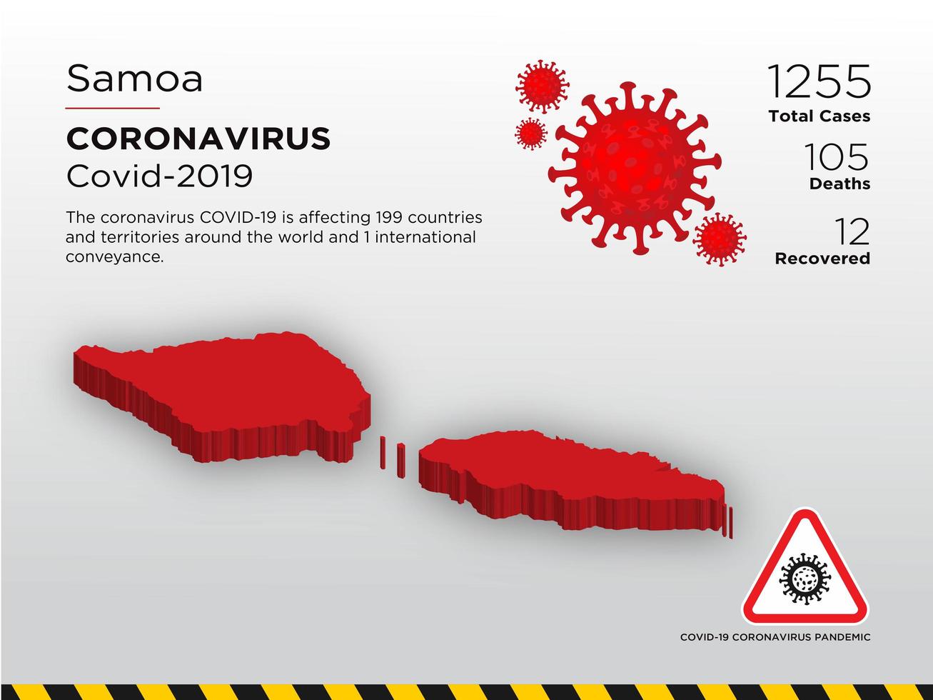 mappa dei paesi colpiti dalle samoa del coronavirus vettore