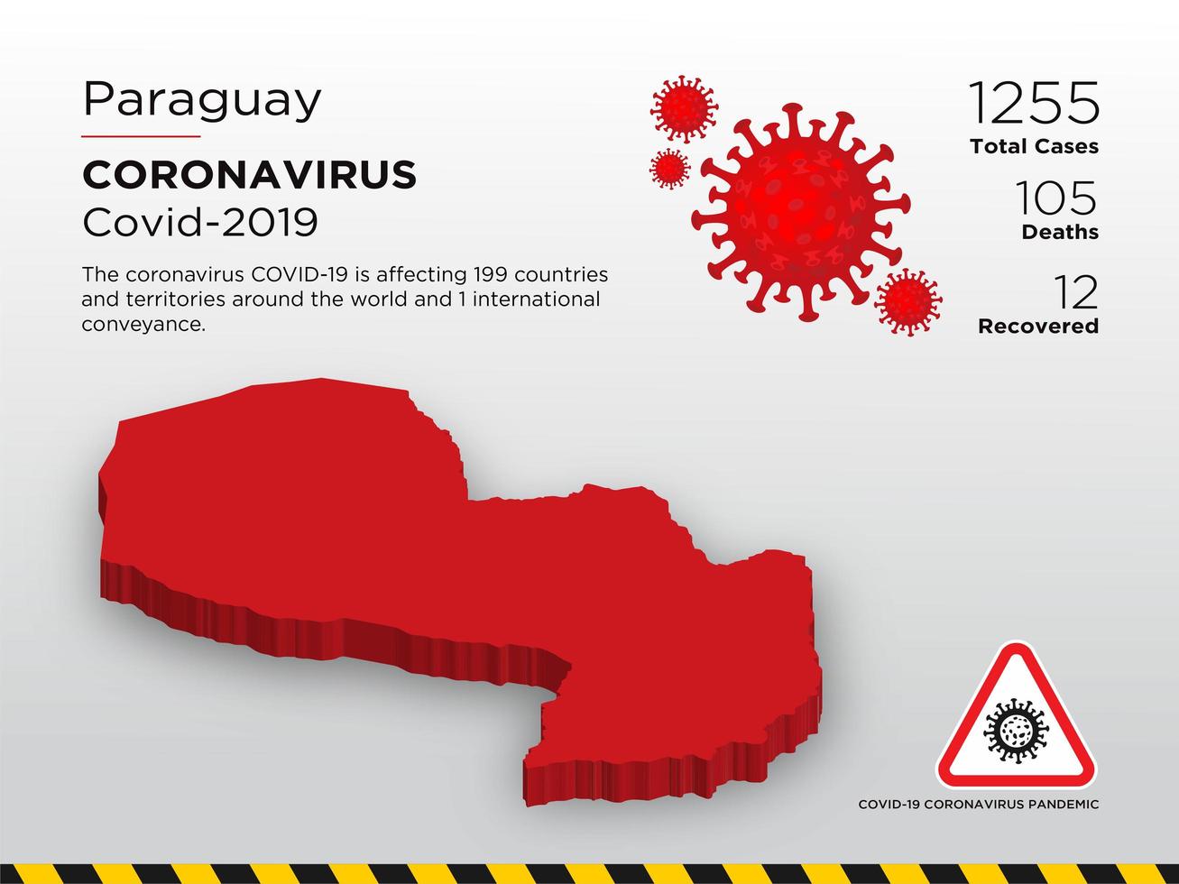 mappa dei paesi colpiti dal paraguay del coronavirus vettore