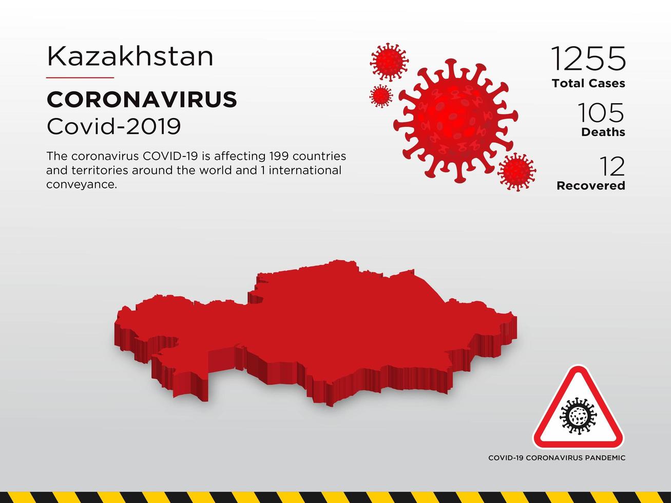 il kazakistan ha interessato la mappa del paese della diffusione del coronavirus vettore