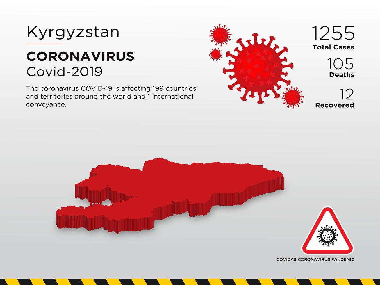 il Kirghizistan ha interessato la mappa del paese del coronavirus vettore