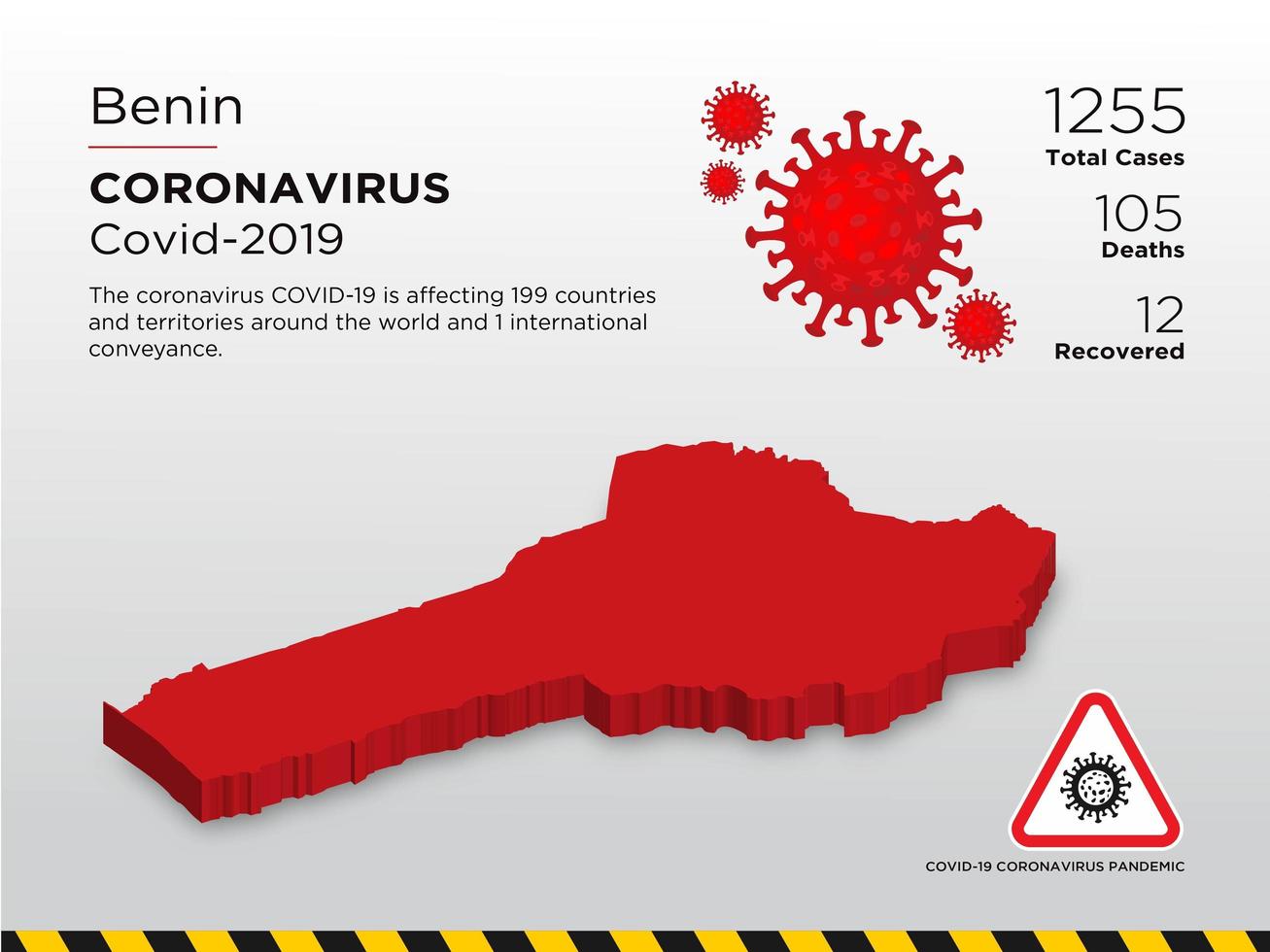 Benin mappa del paese interessato del coronavirus vettore