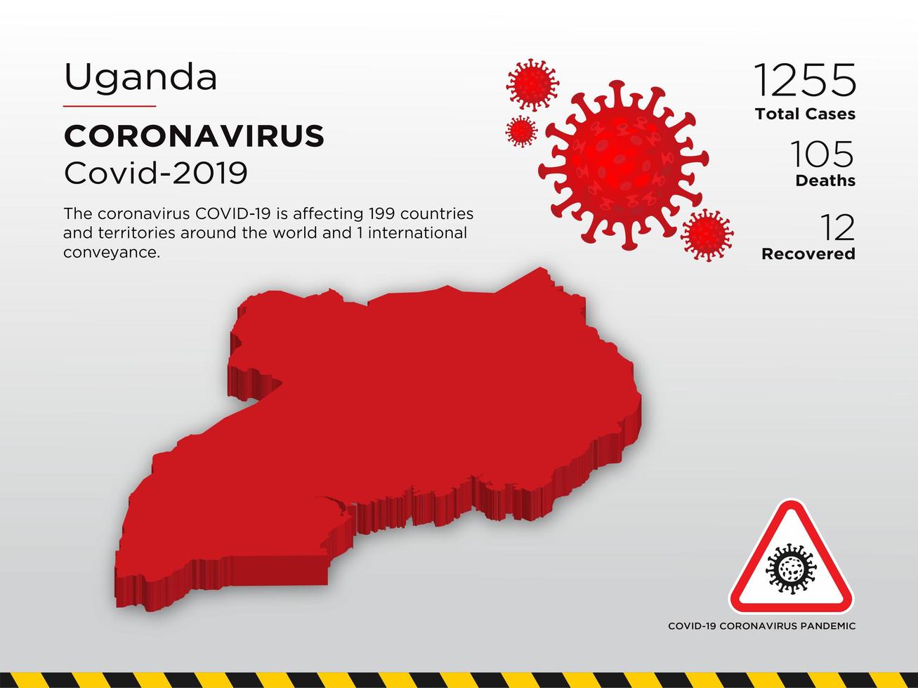 uganda ha interessato la mappa del paese del coronavirus vettore