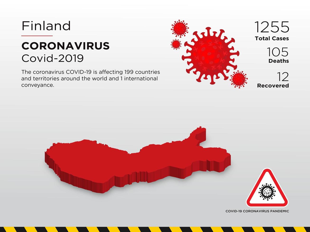 mappa del paese interessato dalla Finlandia per la diffusione del coronavirus vettore