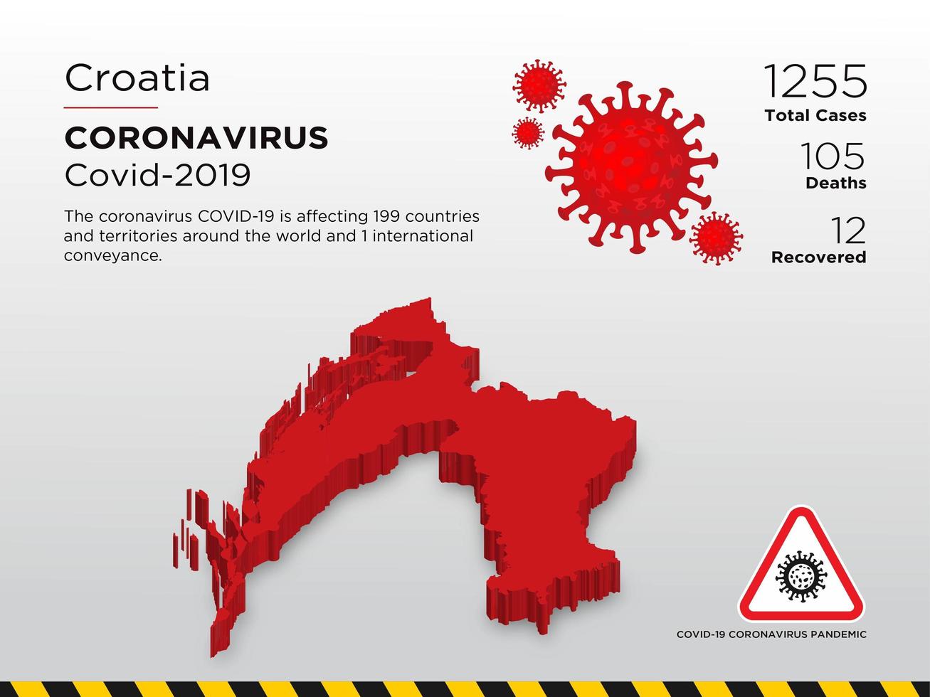 croazia mappa geografica interessata del coronavirus vettore