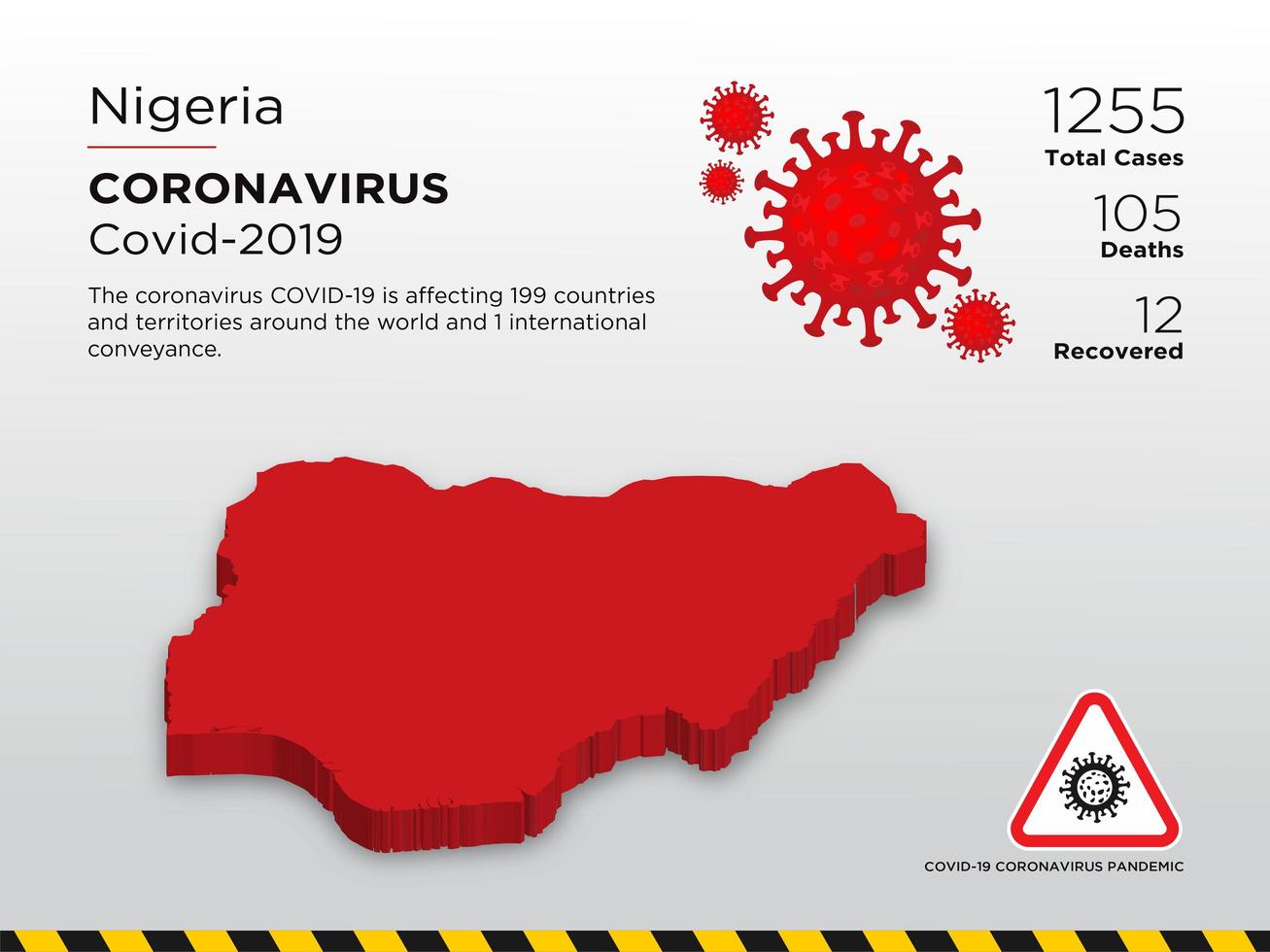 la Nigeria ha interessato la mappa del paese del modello di progettazione della malattia di coronavirus vettore