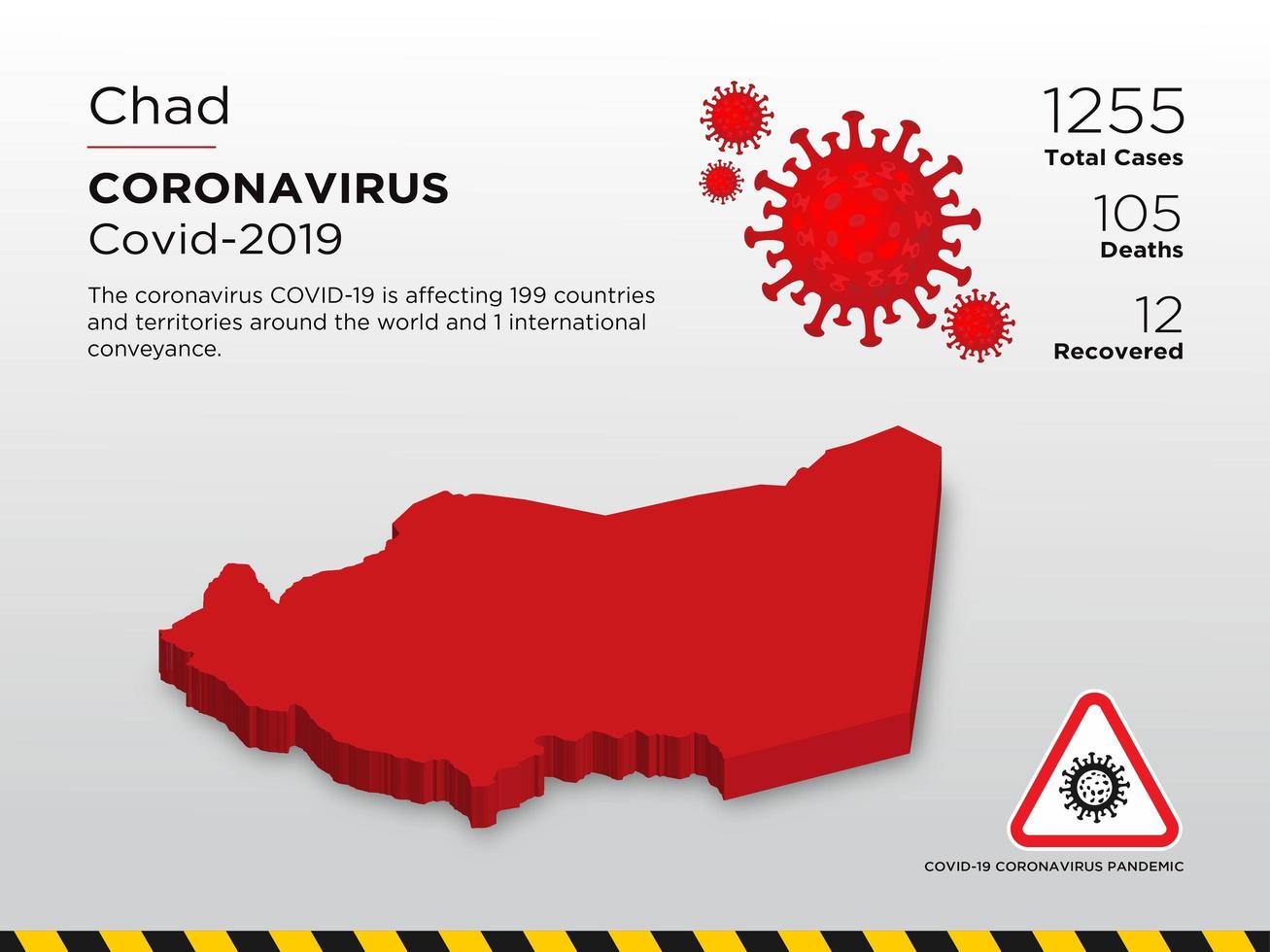 mappa del paese colpita dal ciad della diffusione del coronavirus vettore