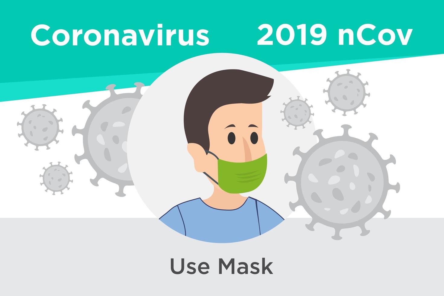 utilizzare la maschera per prevenire il poster del promemoria coronavirus vettore