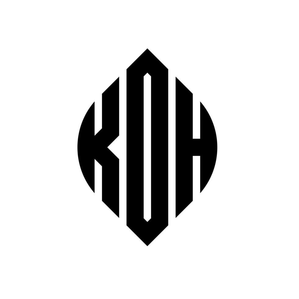 design del logo della lettera circolare koh con forma circolare ed ellittica. koh lettere ellittiche con stile tipografico. le tre iniziali formano un logo circolare. koh cerchio emblema astratto monogramma lettera marchio vettore. vettore