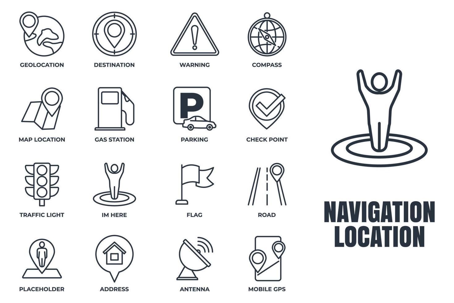 set di illustrazione vettoriale del logo dell'icona della posizione di navigazione. modello di simbolo del pacchetto di posizione. indirizzo, bandiera, semaforo, avviso, strada e altro per la raccolta di grafica e web design