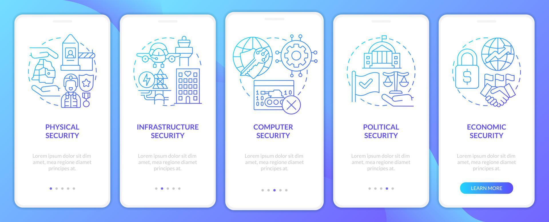 dimensioni della sicurezza nazionale schermata dell'app mobile onboarding gradiente blu. procedura dettagliata 5 passaggi pagine di istruzioni grafiche con concetti lineari. ui, ux, modello gui. vettore