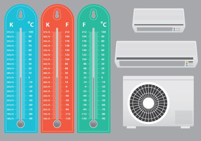 Condizionatore d'aria con i vettori del termometro