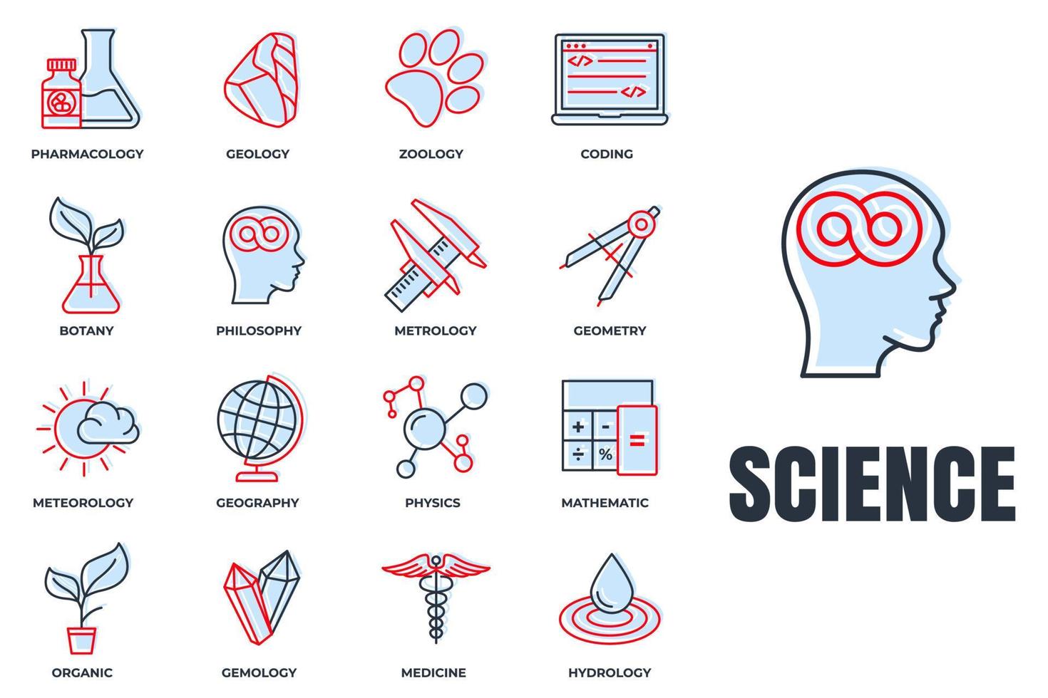 set di illustrazione vettoriale del logo dell'icona della scienza. meteorologia, medicina, geometria, gemmologia, botanica, zoologia, filosofia e altro modello di simbolo del pacchetto per la raccolta di grafica e web design