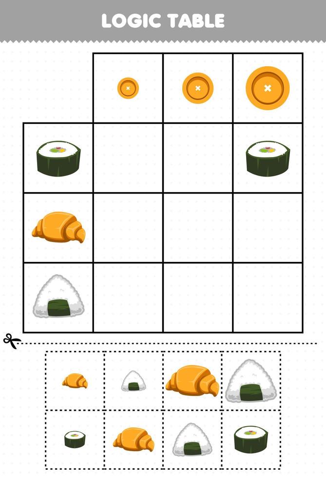 gioco educativo per bambini tabella logica smistamento dimensioni piccolo medio o grande di cartone animato cibo sushi croissant immagine palla di riso foglio di lavoro stampabile vettore