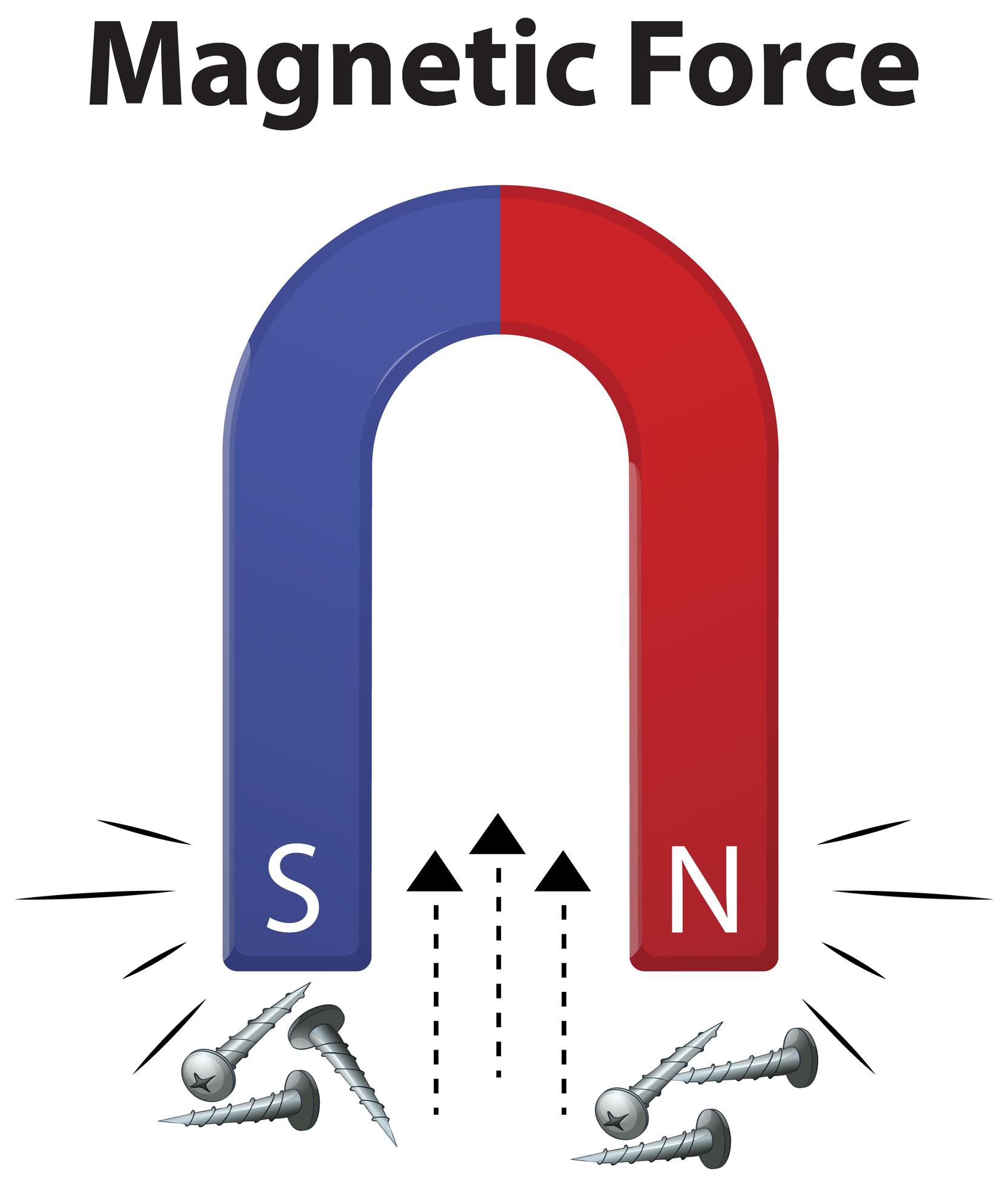 Adesivo Di Un Magnete Di Cartone Illustrazione Vettoriale - Illustrazione  di forza, mano: 147698641