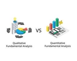 l'analisi fondamentale qualitativa si confronta con l'analisi fondamentale quantitativa vettore