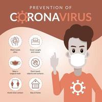 uomo in maschera poster prevenzione coronavirus