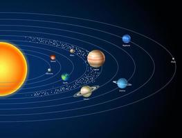 sistema solare con sole e pianeti