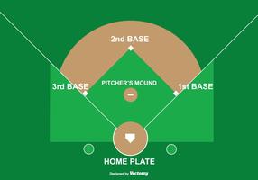 Illustrazione di diamante di baseball vettore