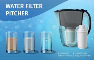 filtro dell'acqua realistico vettore