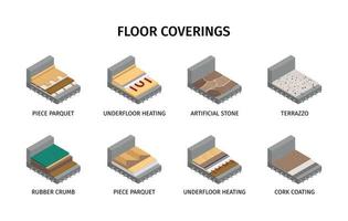 set di rivestimenti per pavimenti vettore