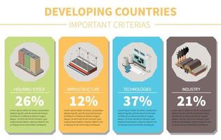 criteri dei paesi in via di sviluppo vettore