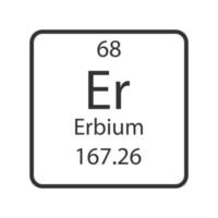 simbolo dell'erbio. elemento chimico della tavola periodica. illustrazione vettoriale. vettore