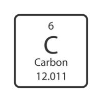 simbolo del carbonio. elemento chimico della tavola periodica. illustrazione vettoriale. vettore