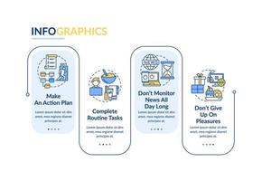 affrontare il modello di infografica rettangolo di emozioni. azioni di guerra. visualizzazione dei dati con 4 passaggi. grafico delle informazioni sulla sequenza temporale del processo. layout del flusso di lavoro con icone di linea. vettore