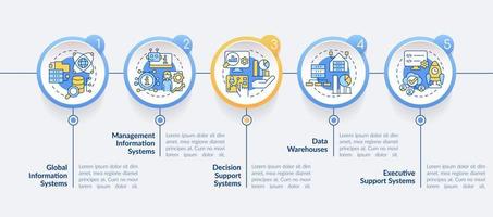 tipi comuni di modelli di infografica cerchio di sistemi informativi. visualizzazione dei dati con 5 passaggi. grafico delle informazioni sulla sequenza temporale del processo. layout del flusso di lavoro con icone di linea. vettore