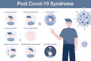 il giovane ha mostrato sintomi della sindrome post covid 19 o effetti a lungo termine di covid-19, sintomi respiratori e cardiaci, neurologici e digestivi, illustrazione vettoriale infografica, design piatto.