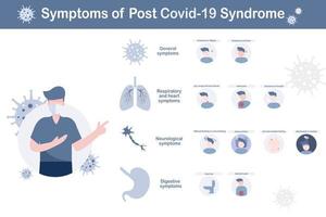 il giovane ha mostrato sintomi della sindrome post covid 19 o effetti a lungo termine di covid-19, sintomi respiratori e cardiaci, neurologici e digestivi, illustrazione vettoriale infografica, design piatto.