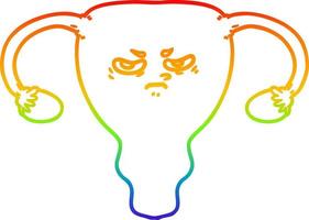 utero arrabbiato del fumetto del disegno della linea del gradiente dell'arcobaleno vettore