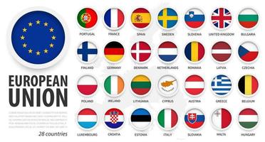 Unione europea . bandiere dell'UE e dell'appartenenza. design piatto semplice dell'elemento circolare con cornice bianca. sfondo isolato e mappa dell'Europa. vettore. vettore