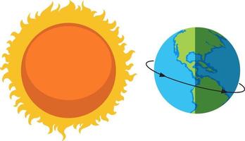 il sole e il pianeta terra isolati vettore